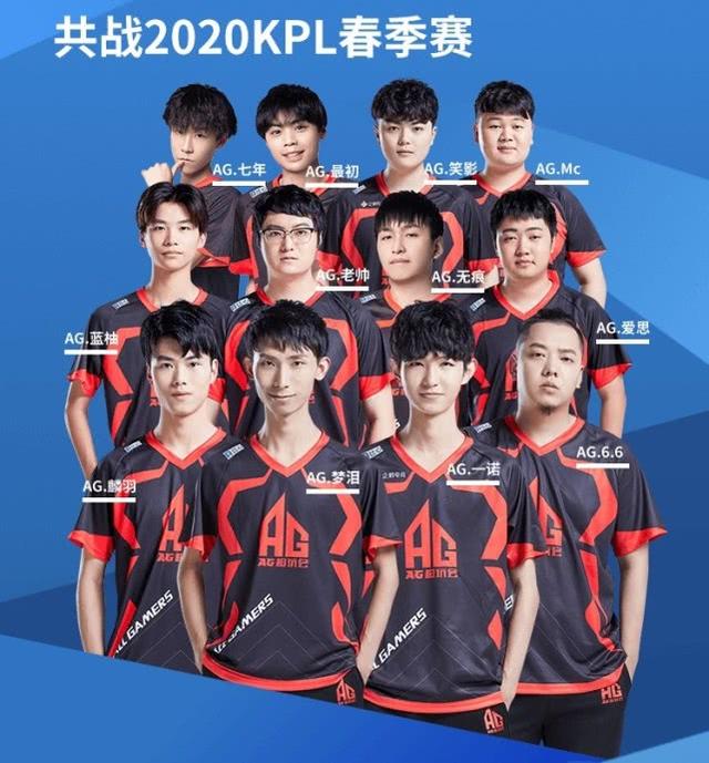 通道时