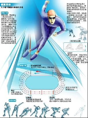 以姿态全力